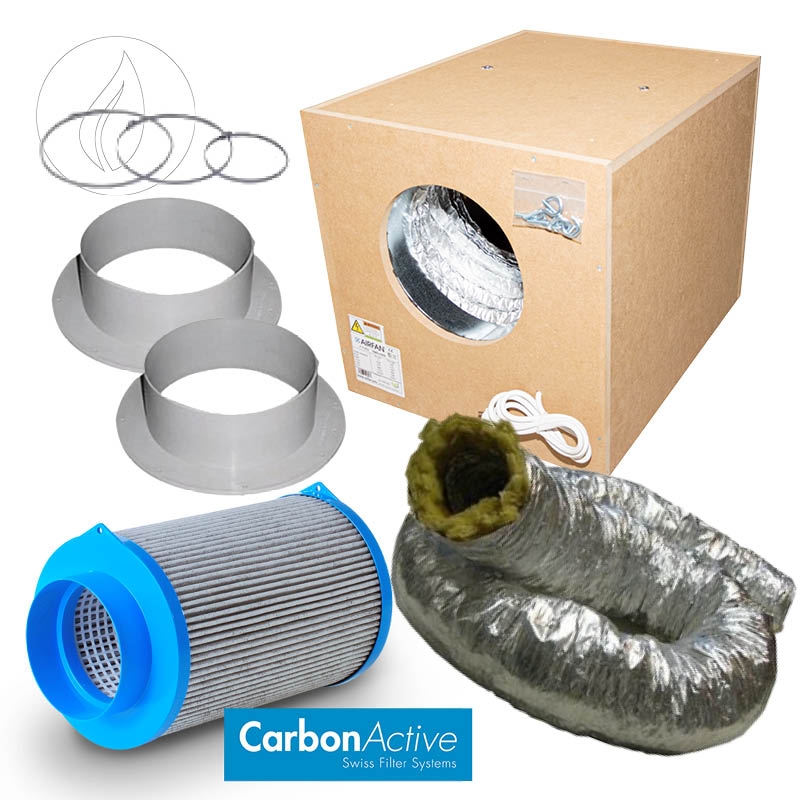 Abluftset SoftBox Airfan Pro 750m3/h 200mm Schallisoliert