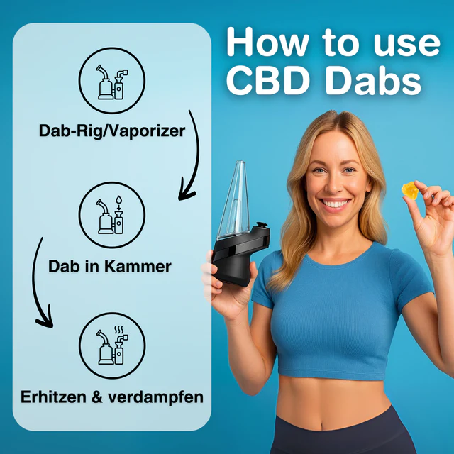 Green Passion - Diamonds, 1g – CBD Dab