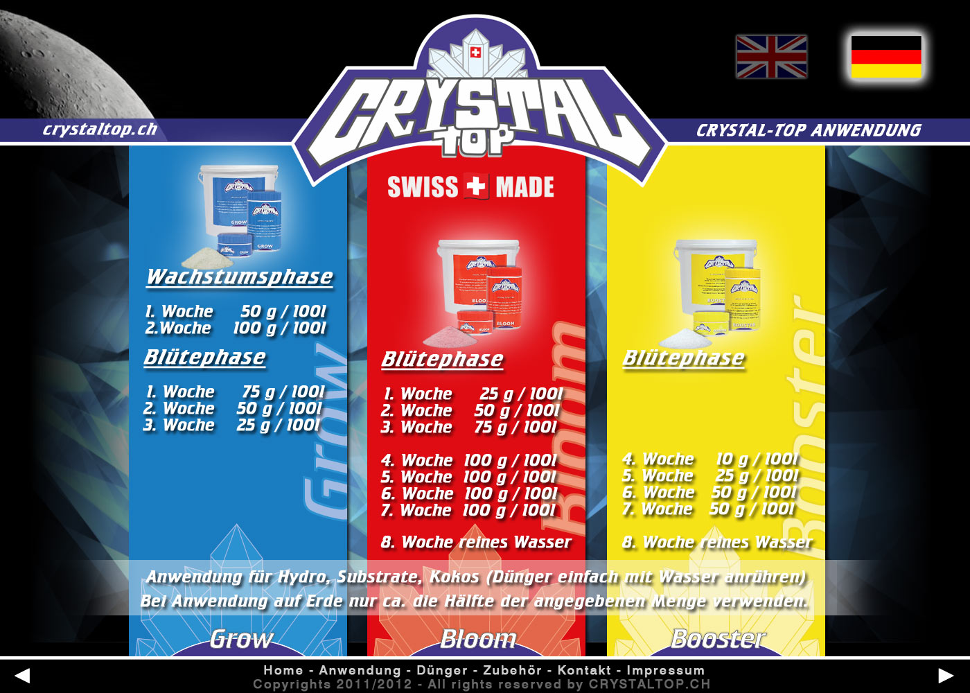  Crystal Top Booster 25kg